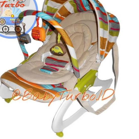 Terbaik  Baby Bouncer Mamalove UC40 Activity Rocker Select...