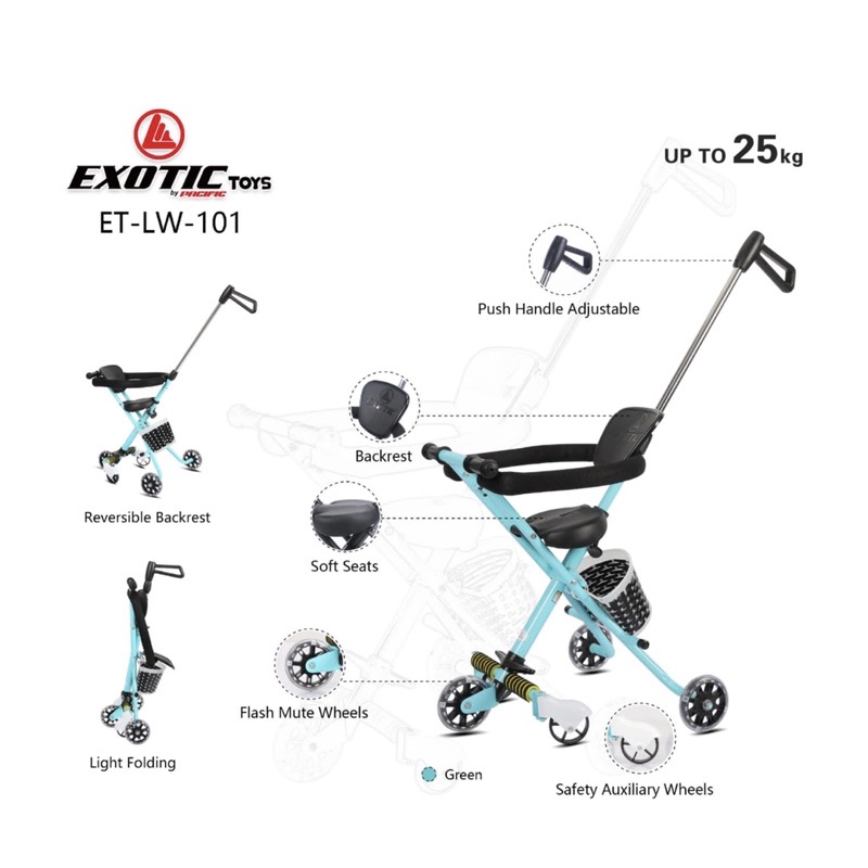 Kereta dorong anak bayi balita LW 101 201 exotic baby stroller alat bantu bawa anak bayi LW101 LW201 LW001 LW 001 LW002 LW 002 LW005 LW 005 LW007 LW 007 LW011 LW 011 LW105 LW 105