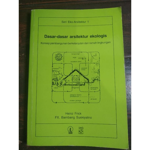 

Dasar-Dasar Arsitektur Ekologis