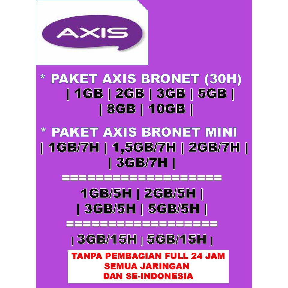 KUOTA PAKET DATA INTERNET AXIS BRONET DAN BRONET MINI TERMURAH