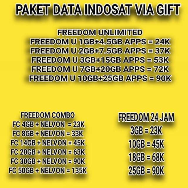 Paket Data Inject Im3 2020 Shopee Indonesia