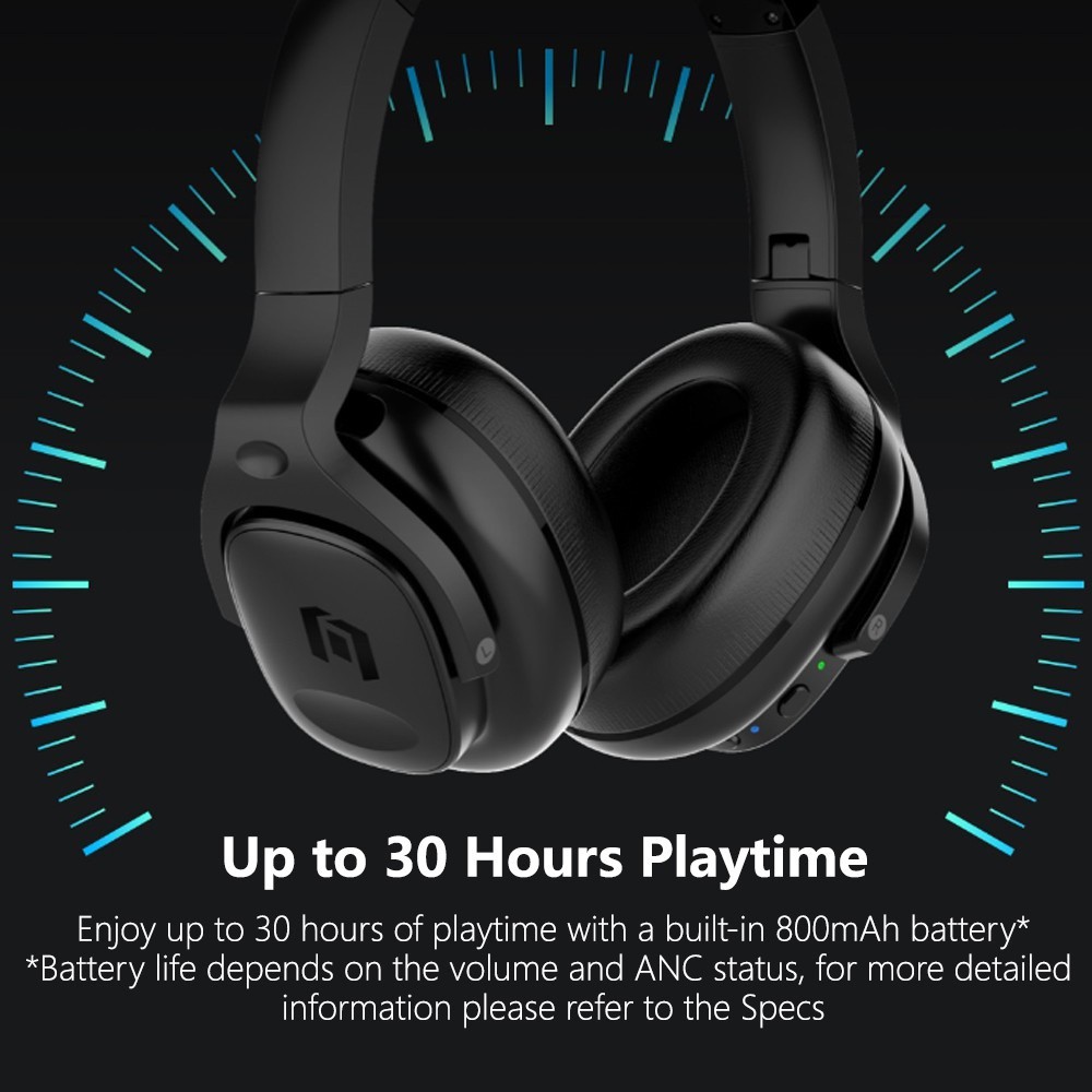 TicKasa ANC Foldable Bluetooth Wireless Headphones