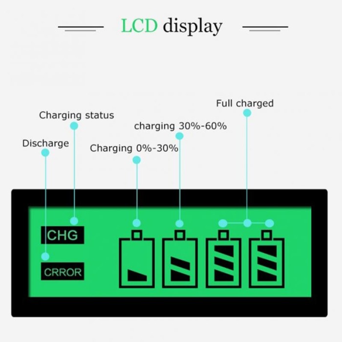 Taffware Charger Baterai 4 Slot LCD Display for AA AAA NiMh NiCd C903W