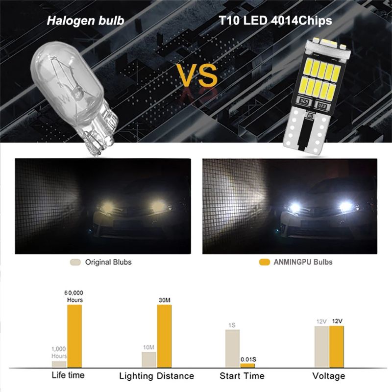 Lampu LED T10 26smd canbus sen senja rem super bright