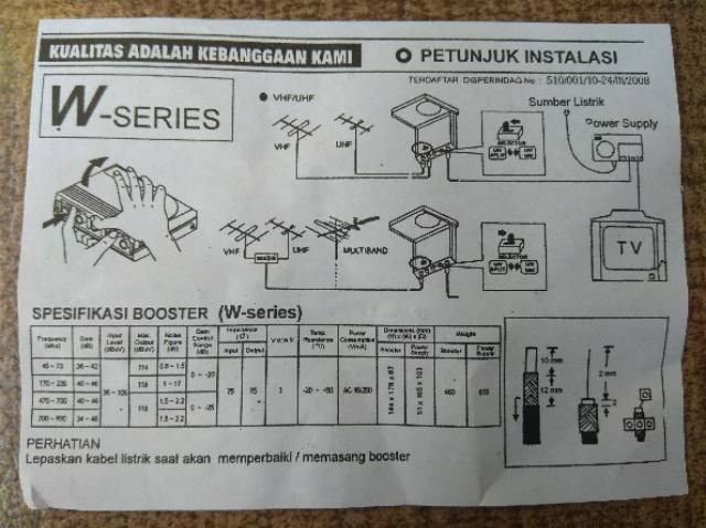 Jual Pusat pasang Antena tv Cabang Cimamggis - Jakarta Barat - Info Galeri  Elektronik | Tokopedia