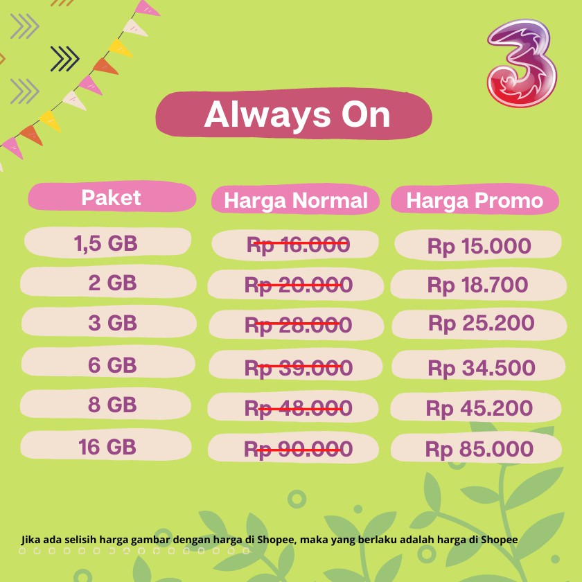 Kuota Tri AON Unlimited | Always ON | Unlimited Youtube | Paket Data Three Murah