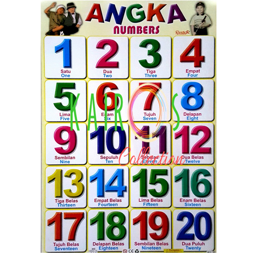 Poster Anak Belajar Angka  1 20  Shopee Indonesia