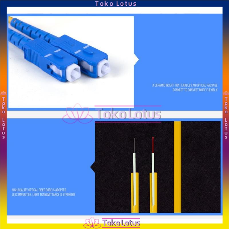 SC Kabel Fiber Optik Splitter 1: 2