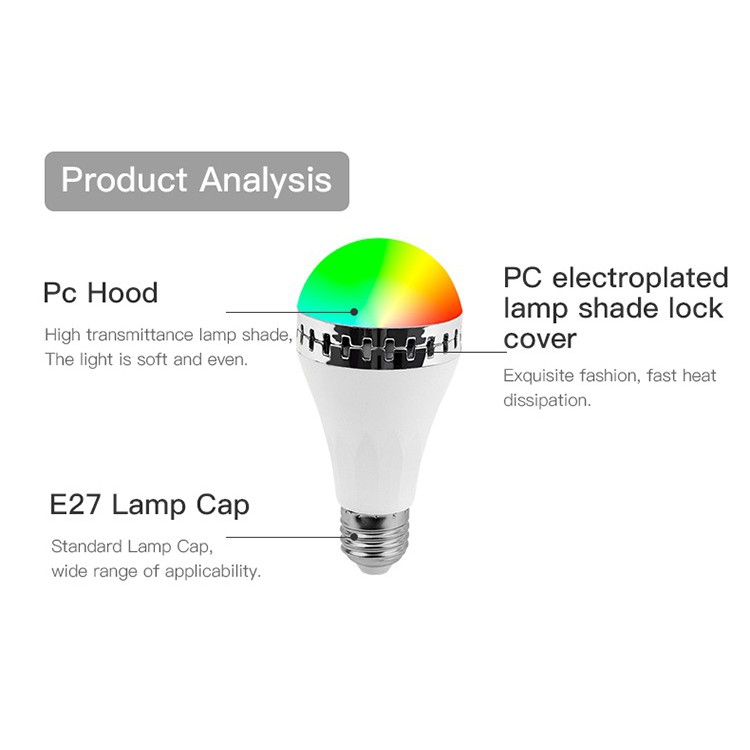 Lampu Bohlam Speaker Musik Bluetooth 2 in 1 Warna RGB