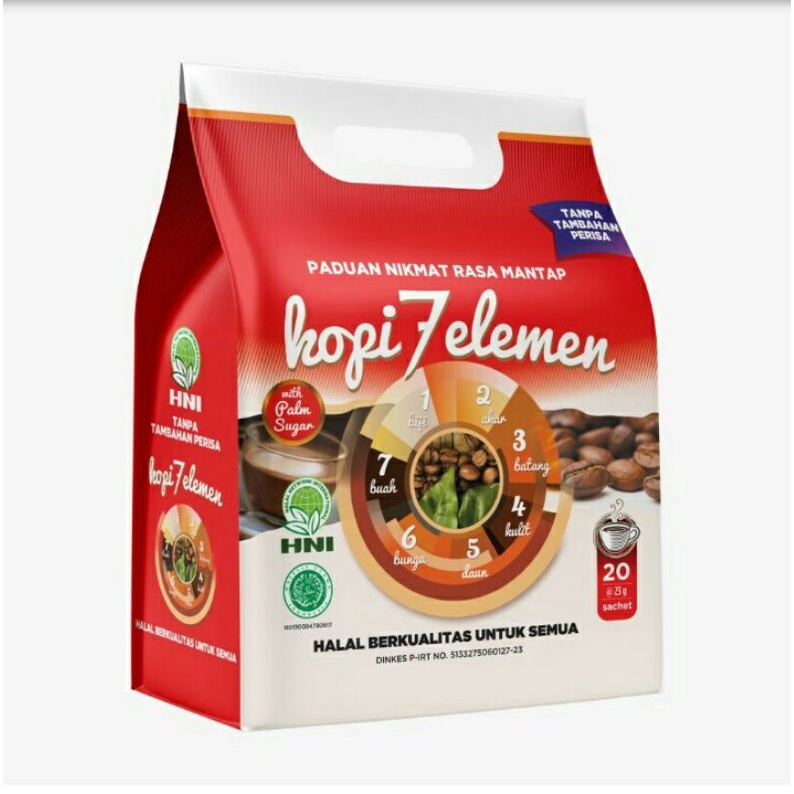 

Kopi 7 Elemen