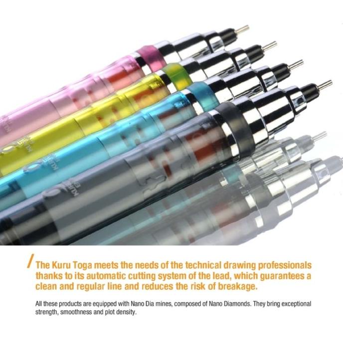 

BAYAR DITEMPAT PENSIL MEKANIK YANG BISA MERAUT SENDIRI!!! UNI Kurutoga M5-450T 0,5MM /ALAT TULIS AESTHETIC/ALAT TULIS SEKOLAH/ALAT TULIS SET/ALAT TULIS LUCU/ALAT TULIS KANTOR