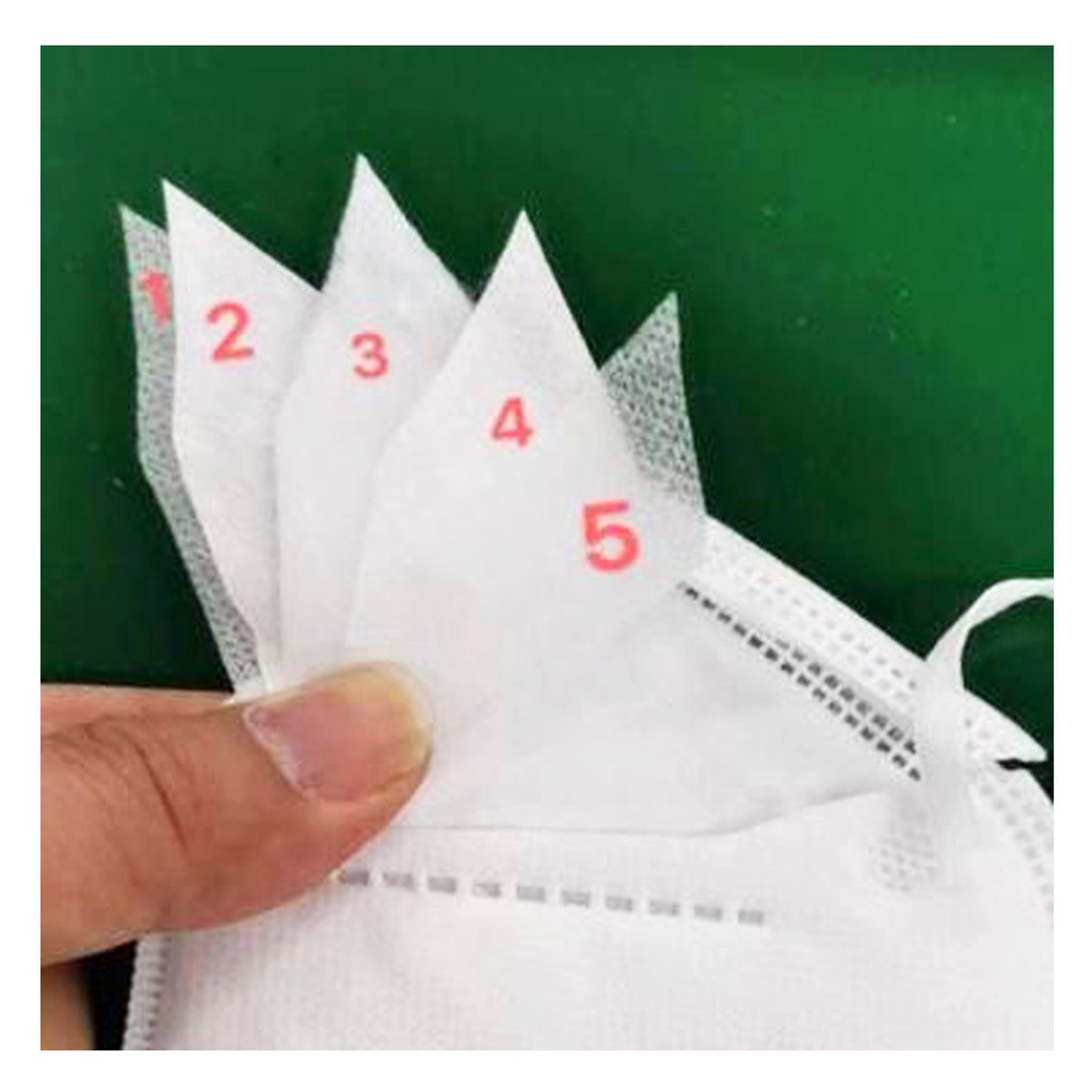 Masker KN95 Kawat Luar 3D Disposable Mask 5 Ply / 1 Box isi 50 Pcs