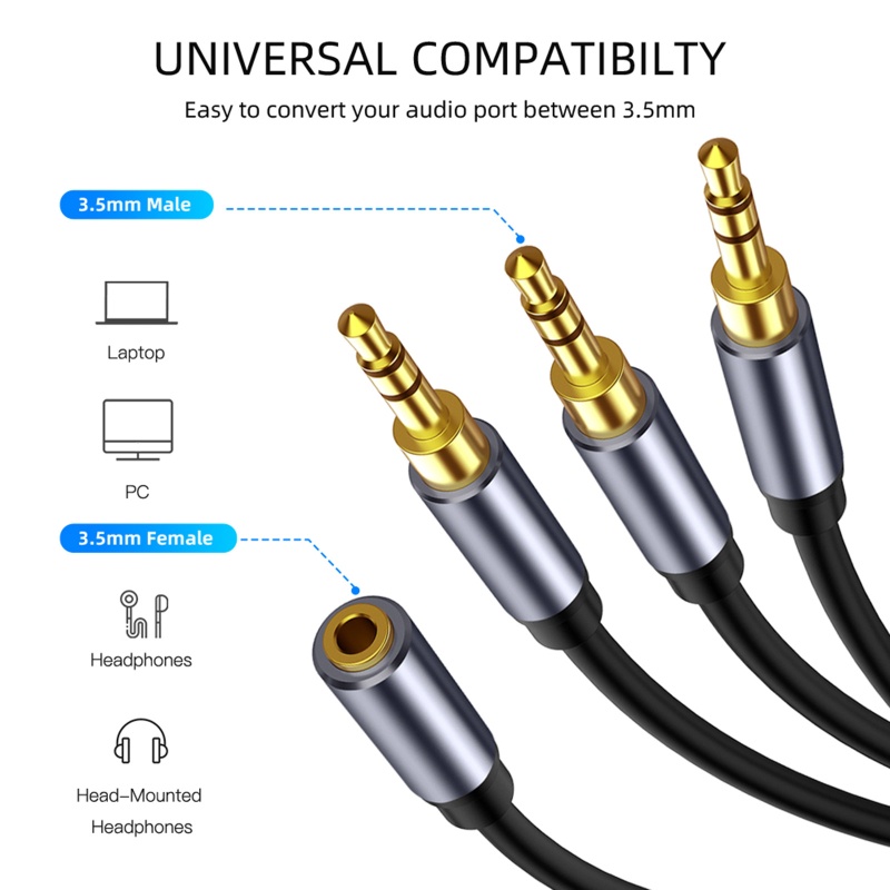 Bt Kabel Adapter Kabel Aux Cord Stereo 3.5mm Untuk Perangkat Portable Dengan Port 3.5mm