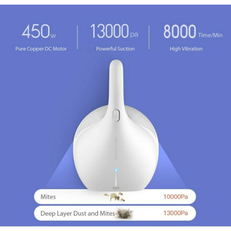 Deerma CM800 Vacuum Cleaner UV-C Penyedot Debu Kasur Anti Tungau CM800/CM818/EX919