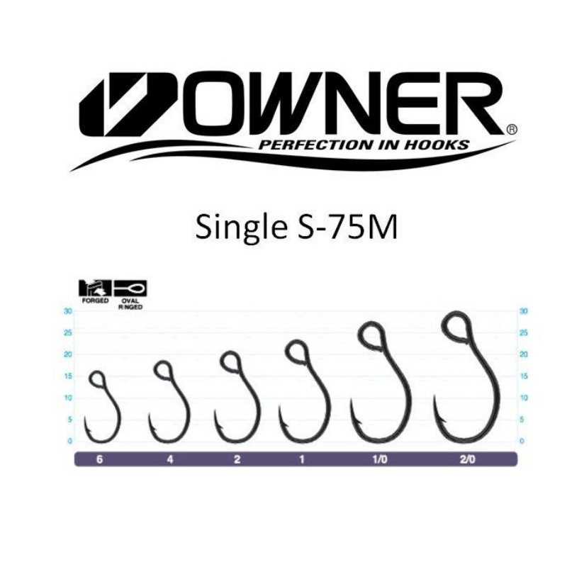 SINGLE HOOK OWNER &quot;S-75M&quot;