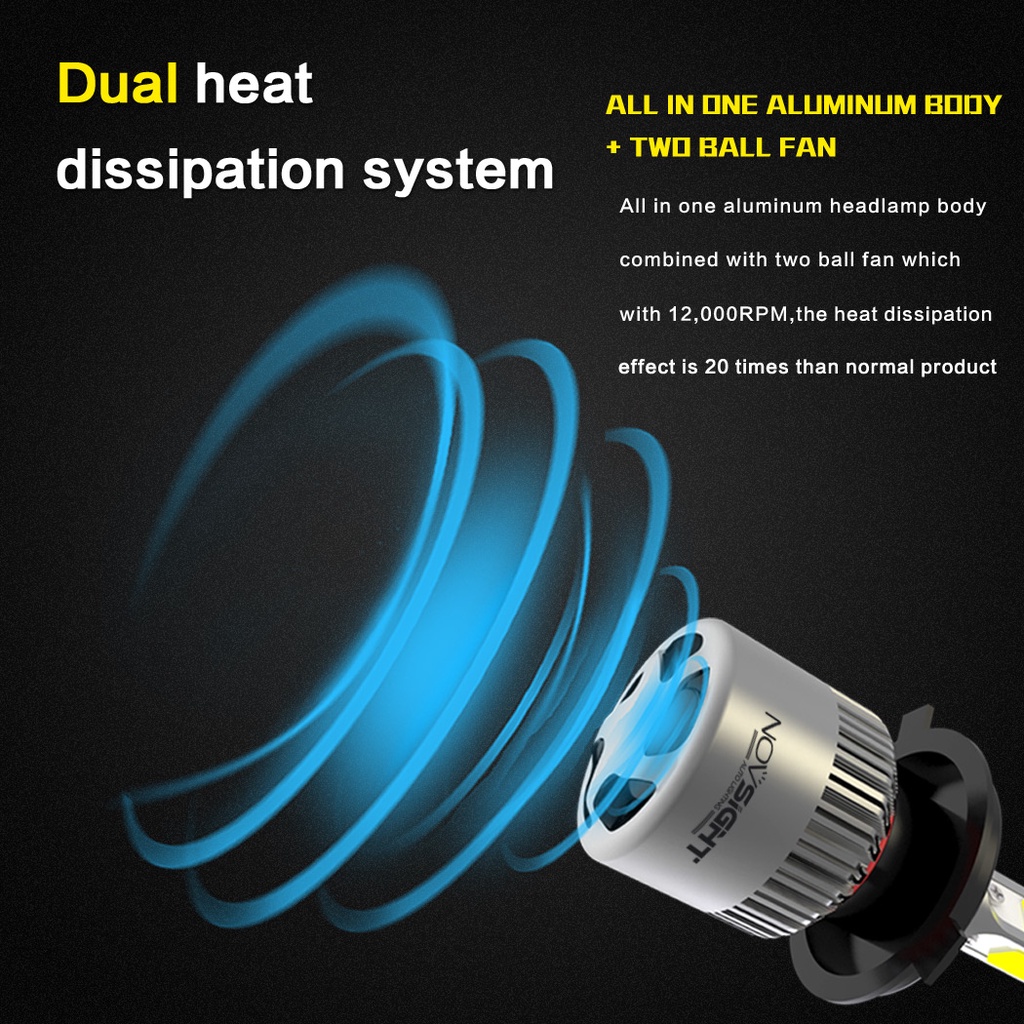 NOVSIGHT A500-S2 LED Headlight Bulbs Super Bright Fog Light/H4/H7 9000LM 72W 3 Years Warranty