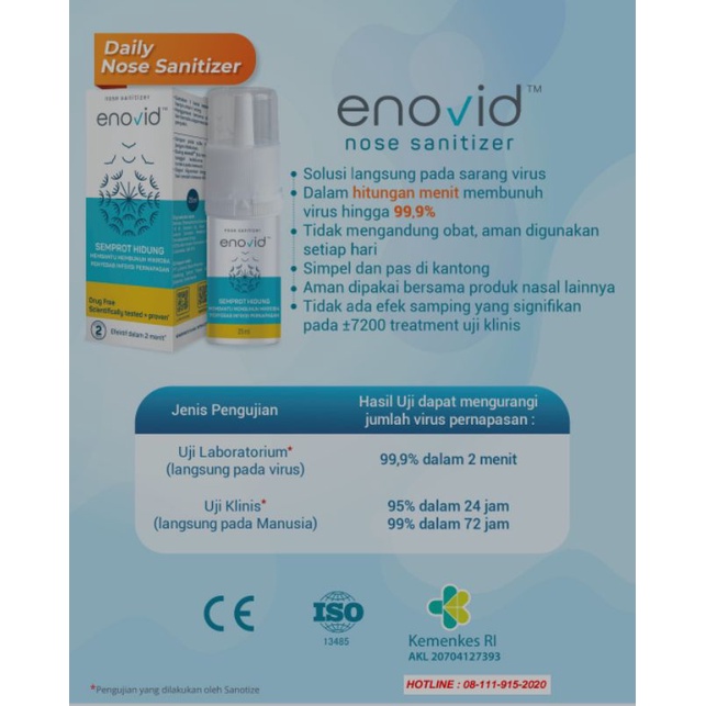 Enovid Nasal Spray