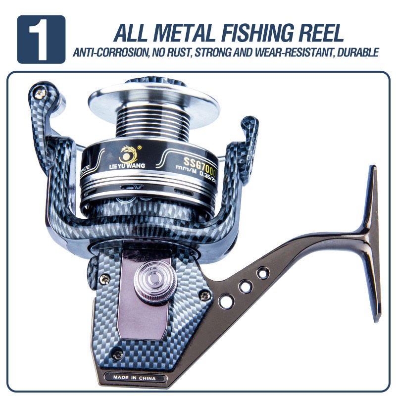 Reel Pancing Power Jigging Metal Kecepatan Tinggi Maksimum 20kg 17 + 1bb 5.5: 1