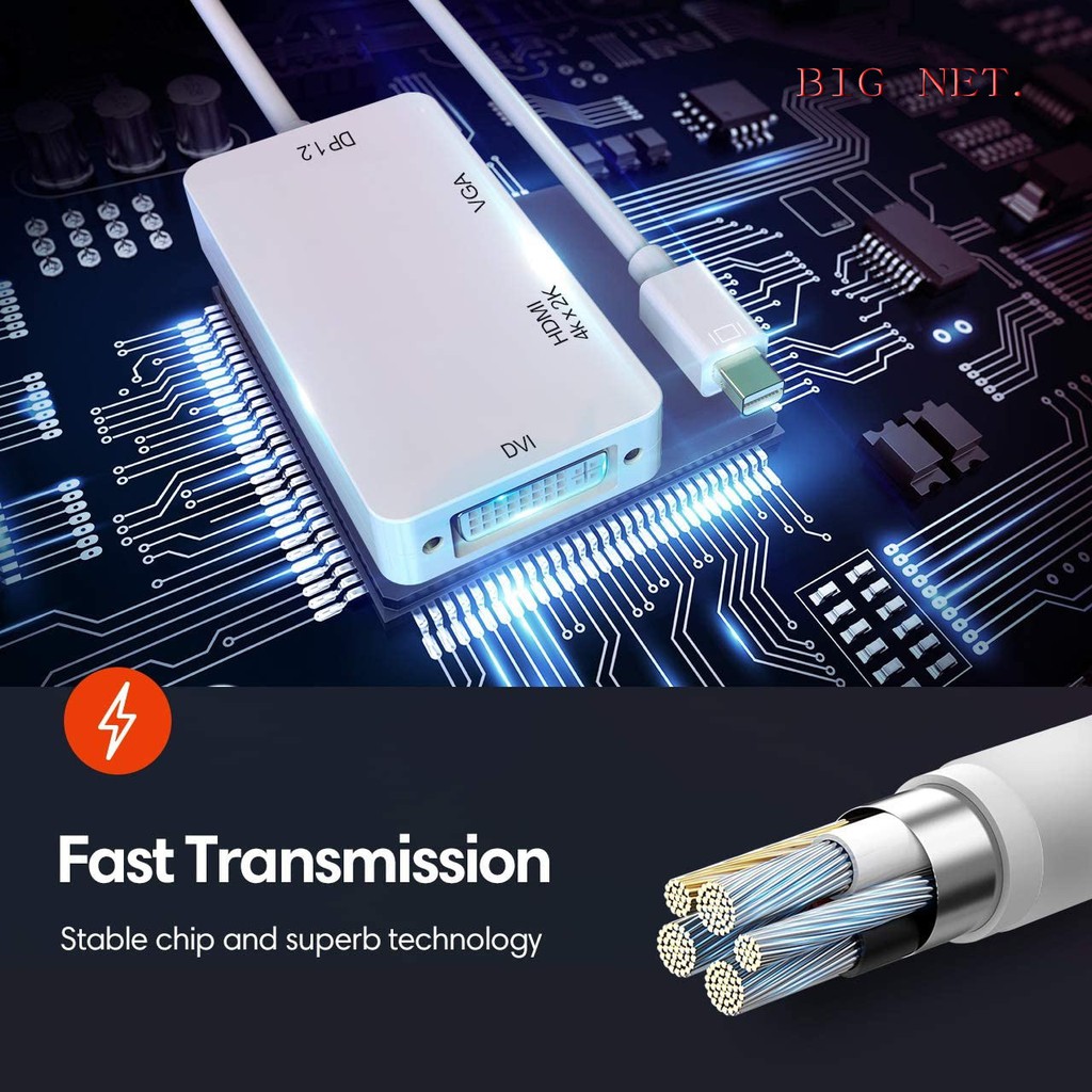 Thunderbolt Mini Display Port To Hdtv-Vga-Dvi /MINI DP TO HDmi+VGA+DVI