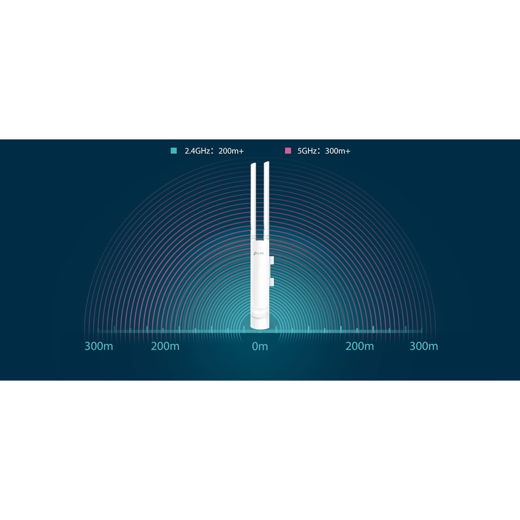 TP-Link EAP225 - Outdoor AC1200 Wireless MU-MIMO Gigabit Access Point