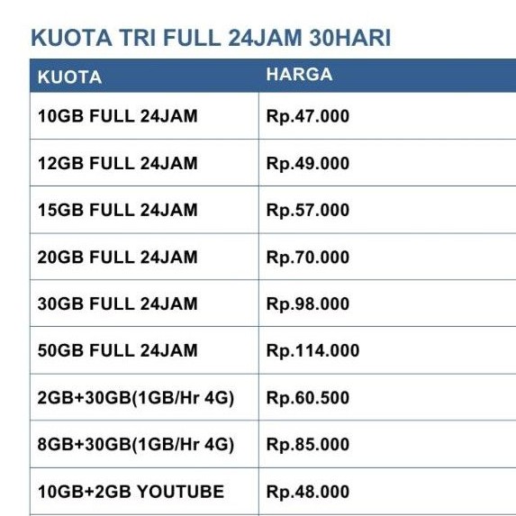 KUOTA TRI 10GB 12GB 15GB 20GB 30GB 50GB SEMUA JARINGAN 24JAM 30HARI