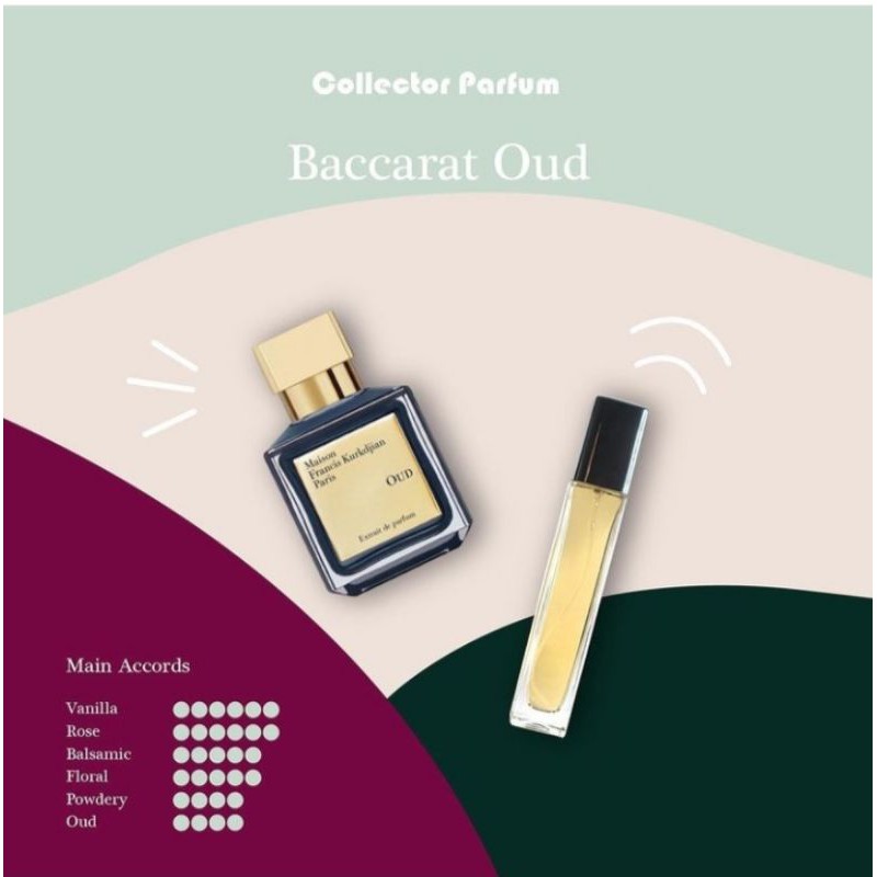Baccarat Oud