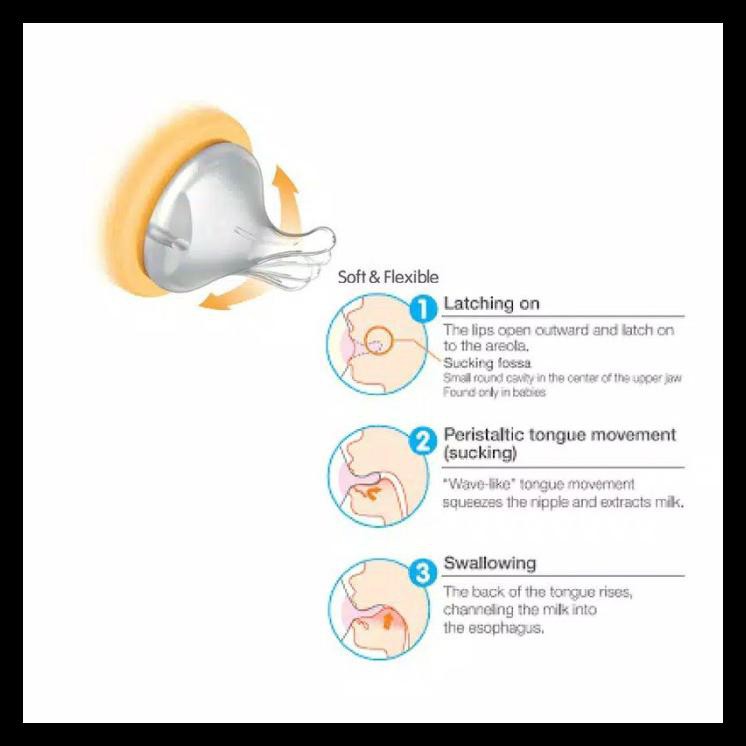 TERMURAH Pigeon PPSU SNOOPY 160ml Wideneck Feeding Bottle ppsu botol susu bayi