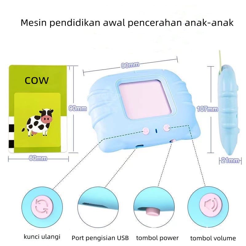 Mainan Elektronik Belajar Mainan Belajar Kata Anak Mainan Edukasi Kartu BELAJAR Anak-Anak BAHASA Mandarin English Kartu / Gambar / Suara Flash Card Bersuara Alat Bantu pengenalan kosakata Bahasa mandarin dan english