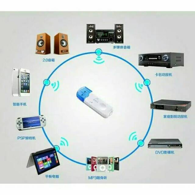 Audio Receiver Bluetooth Wirelles Tanpa Kabel Aux Dan Adapter RECEIVED BLUETOOTH CK-06 / CK 06