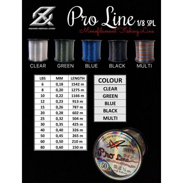 SENAR PANCING HITAM SENAR AXZ PROLINE 1/8SPOOL SENAR NELAYAN TERLARIS