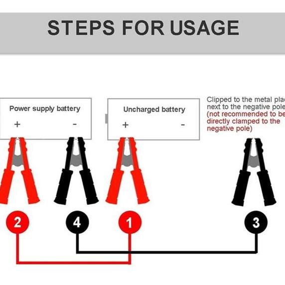 Terbaik M. Kabel Jumper Aki Mobil 800 Ampere 3 Meter Terbaik
