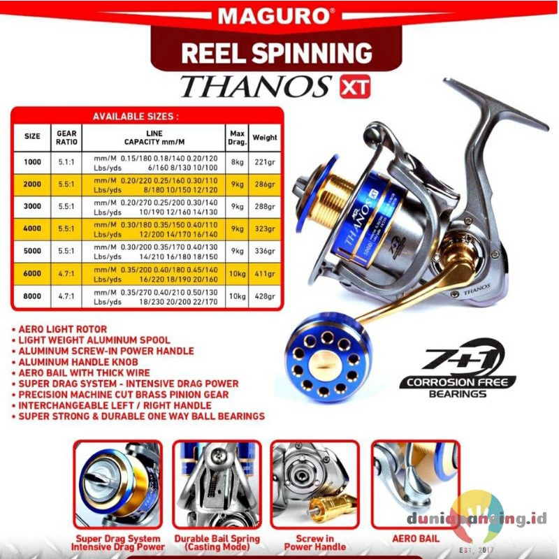 Reel maguro thanos xt 2000 power handle