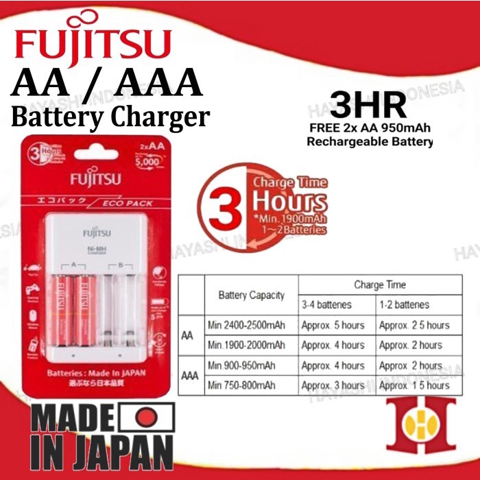 Charger Baterai AA AAA BONUS 2x AA 950mAh Rechargeable FUJITSU Japan