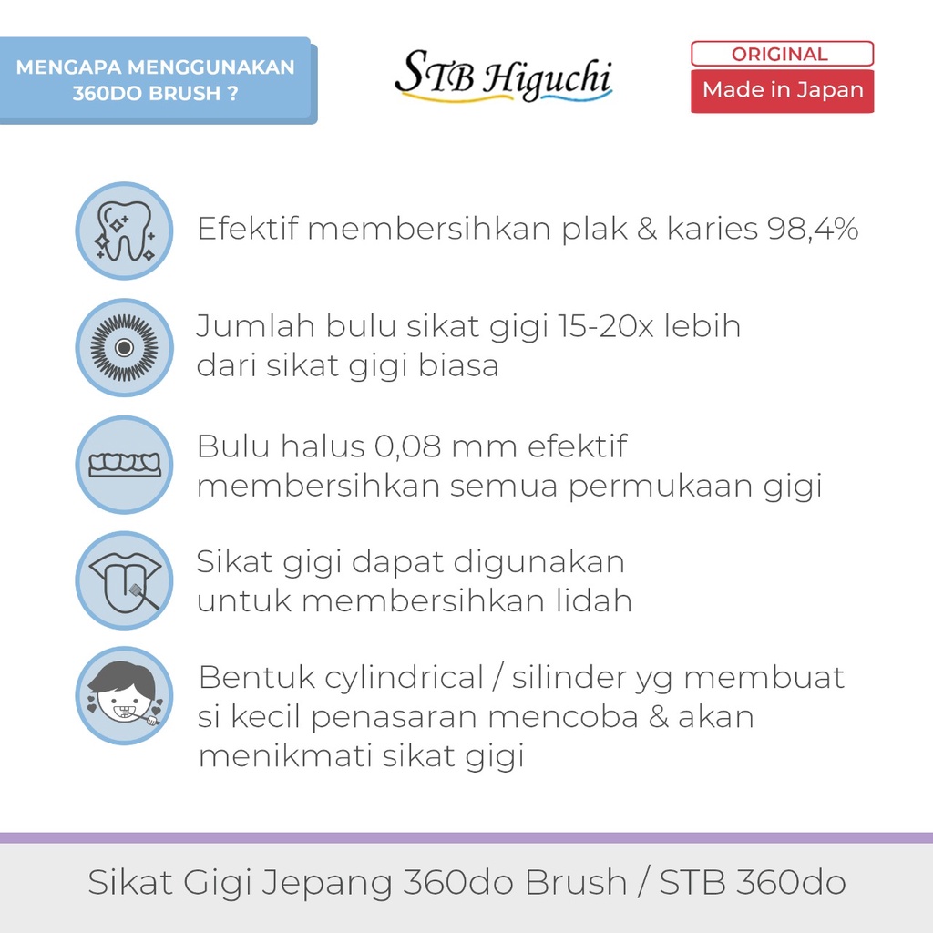 PERA297 SIKAT GIGI ANAK 360DO BRUSH FOR BABY 0-3 TAHUN