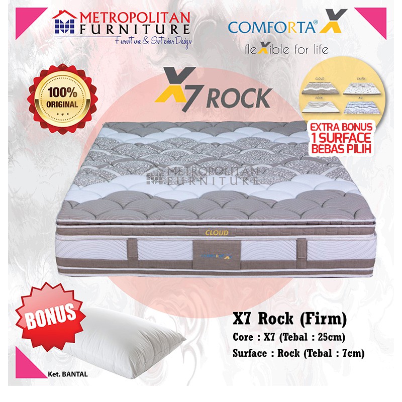 Kasur Springbed Comforta X - X7 Rock Firm Matras Multifungsi