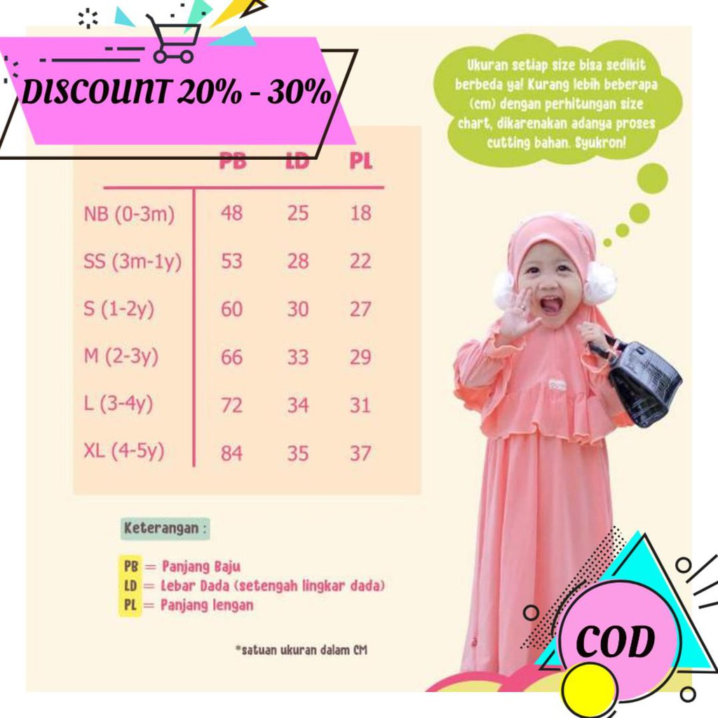 (BAYAR DITEMPAT) GAMIS BAYI LOLY DRESS / GAMIS ANAK LOLY AA1389