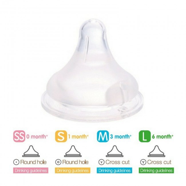 [DOT WN3] PIGEON Nipple Wide Neck Soft Touch Peristaltic Plus isi 3 - Dot Bayi