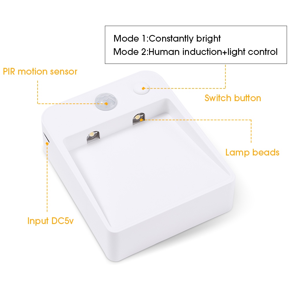 Lampu Malam LED Portable Bentuk Kotak Tenaga Baterai / USB Dengan Sensor Inframerah Untuk Tangga / Toilet