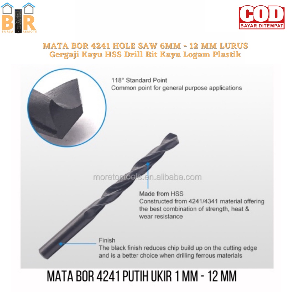 Mata Bor 4241 HOLE SAW 6mm - 12 mm LURUS Gergaji Kayu HSS Drill Bit Kayu Logam Plastik