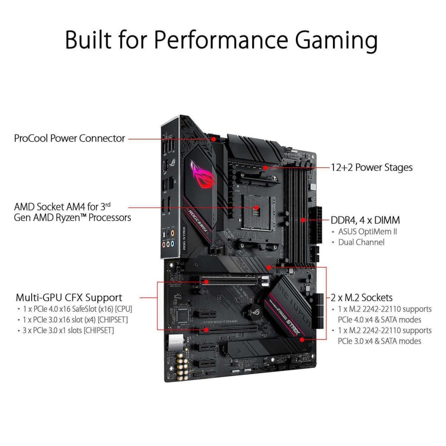 ASUS ROG STRIX B550-F GAMING (Socket AM4)