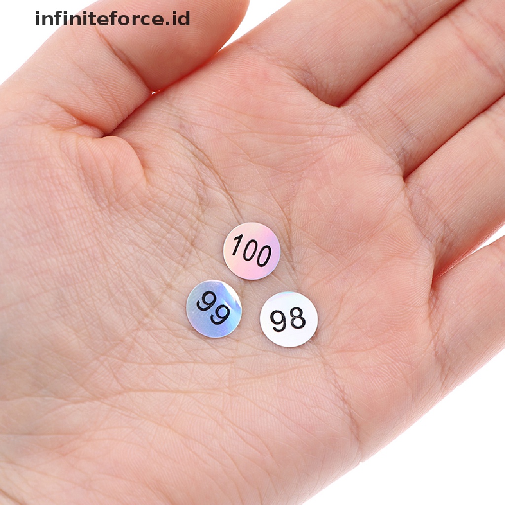 Infiniteforce.id Stiker Label Nomor 1-200 Anti Air Untuk Kutek / Lipstick