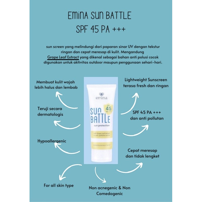 `ღ´ PHINKL `ღ´ ╰☆☆ 𝔢мιℕά ☆☆╮ Emina Sun Battle SPF 45PA+++ sunscreen anti UVA UVB sinar matahari