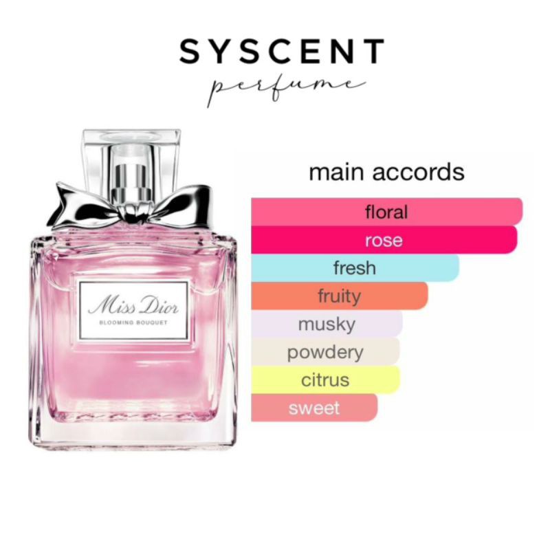 SYSCENT PERFUME Blooming (Parfum Wanita / Parfum Unisex)