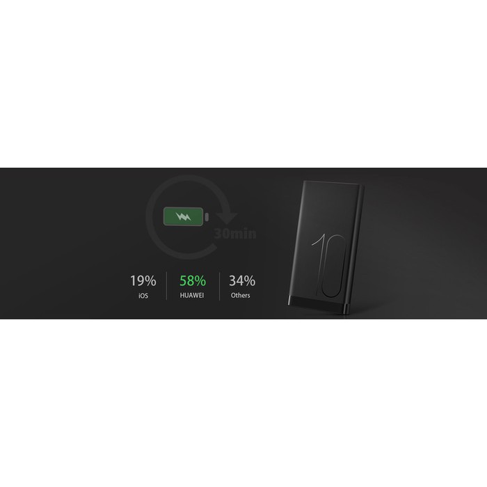 Original Huawei Ap09S Supercharge 10000Mah Powerbank - Hitam