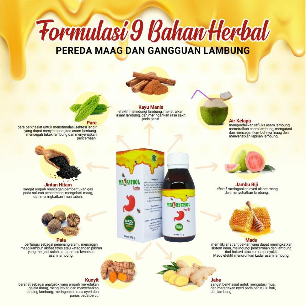 

Magastrol Forte Obat Maag Kronis untuk atasi sakit Asam lambung Gerd- Kemasan Besar 320gr dan 175 gr