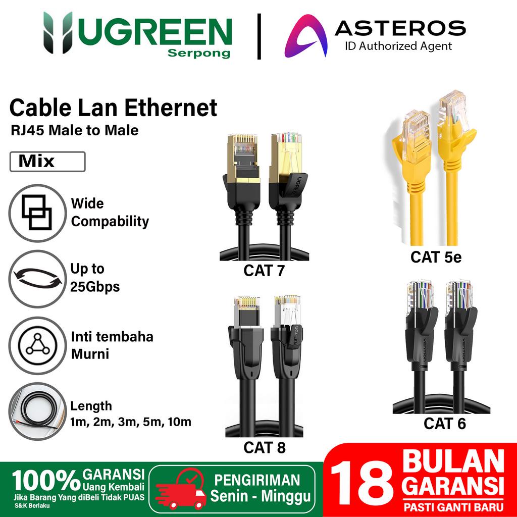 UGREEN Belden Comscope Kabel LAN Ethernet Internet RJ45 Cat5e Cat6 Cat7 Cat8 UTP 24AWG Full Cooper