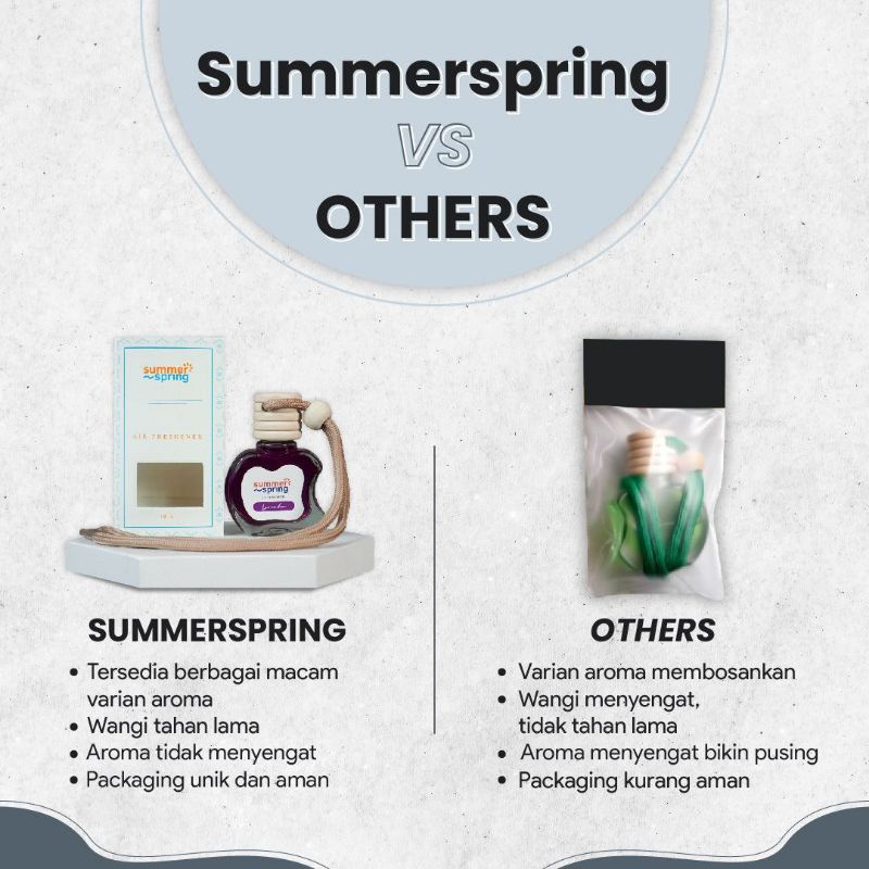 PENGHARUM MOBIL/ RUANGAN/KAMAR/LEMARI/TOILET SUMMERSPRING BOTOL APEL 10ML