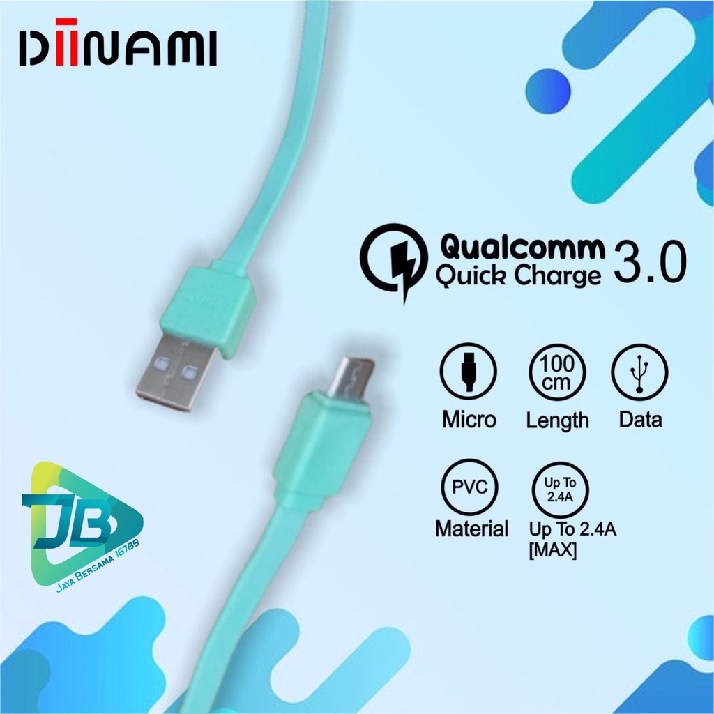 BM027 Kabel data pipih gepeng charger diinami 2.4A Micro iPhone tipe c usb fast charcing JB5208