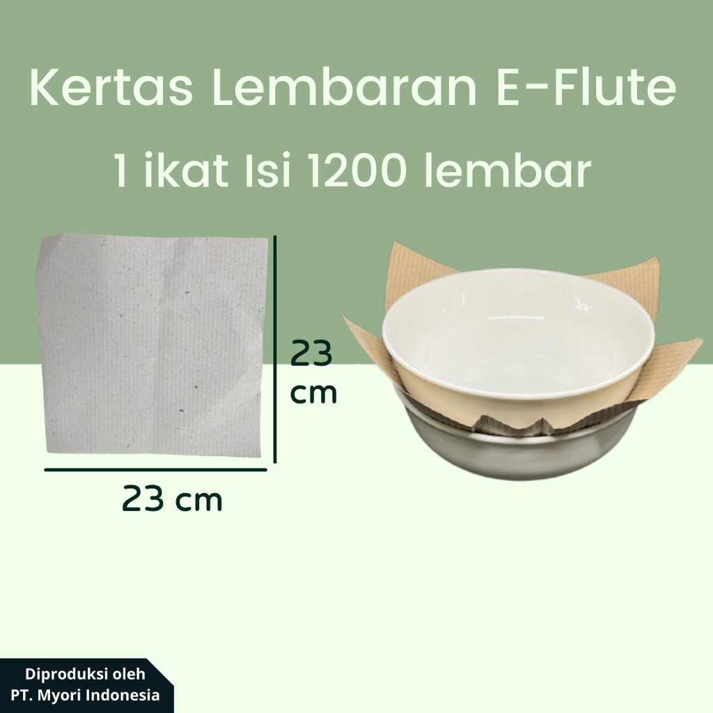 

(Uk.23x23 cm) Kertas Fluting Corrugated | Pelindung Barang Pecah Belah