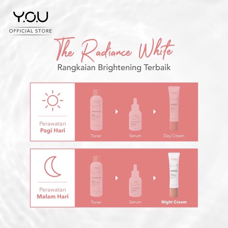 ( BUY 1 GET 1 ) YOU Radiance White Night Gel 30gr | Mencerahkan ( YOU MAKEUPS OFFICIAL STORE )